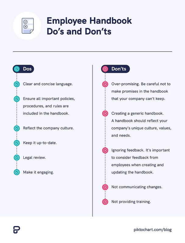 Arkansas Employment and Labor Regulations