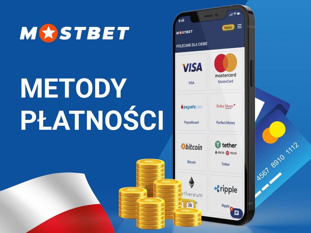 Букмекерская контора Mostbet: отзывы и комментарии за 2026 год
