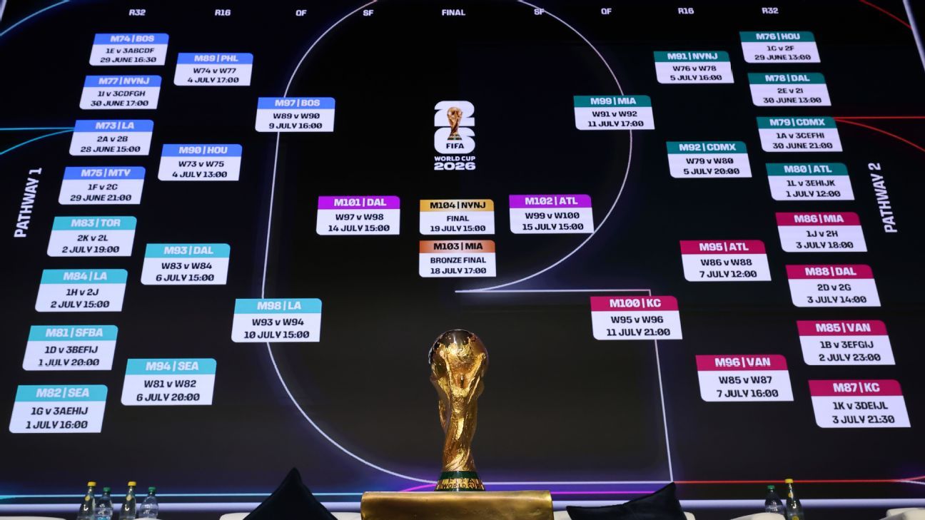 Pronósticos de Fútbol Análisis y Predicciones para Apostadores
